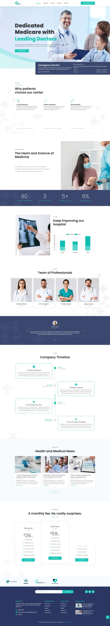 Hospital Website Demo